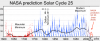 Solar-Cycle-25-NASA-full.png