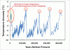 Figure6ao.gif